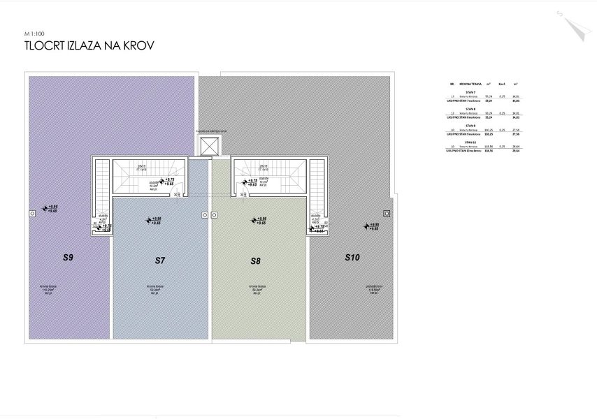 byt – Tříúrovňový apartmán ve výstavbě 100 m od moře, S7 - Zadar/Privlaka, Privlaka, Chorvatsko – foto 6