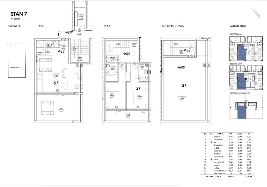 byt – Tříúrovňový apartmán ve výstavbě 100 m od moře, S7 - Zadar/Privlaka, Privlaka, Chorvatsko – foto 3