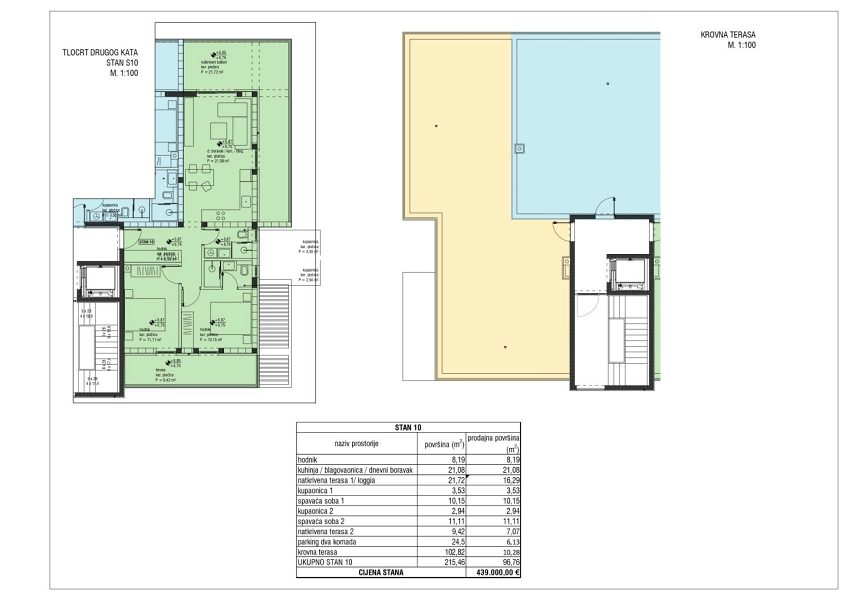 byt – Penthouse ve výstavbě nedaleko moře, S10 - Zadar, Nin , Nin, Chorvatsko – foto 13