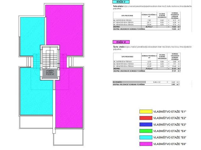 Půdorysy 1 – byt Byt v novostavbě Starigrad