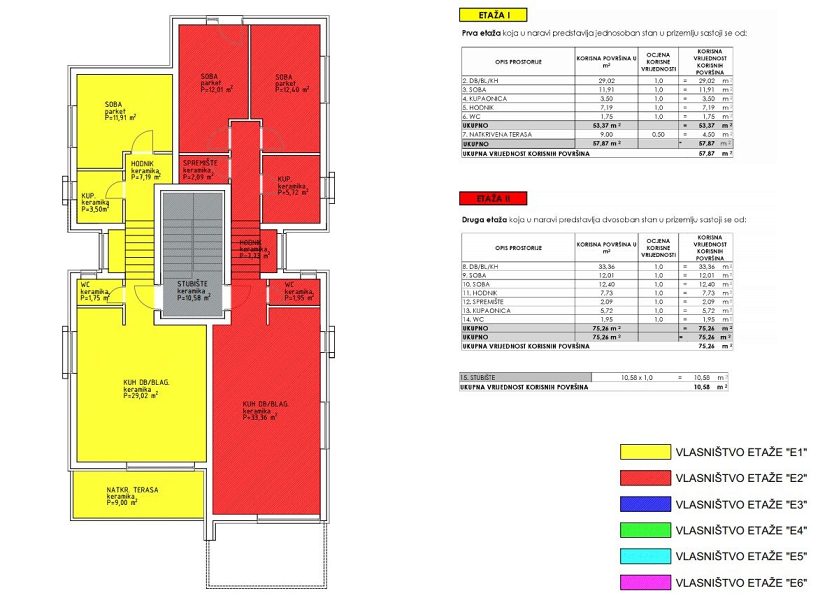 byt – Byt v novostavbě Starigrad, Starigrad, Chorvatsko – foto 16