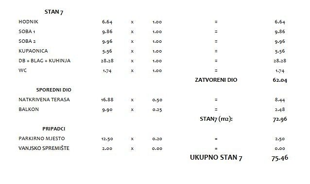 byt – Byt v novostavbě Sveti Filip i Jakov, Sveti Filip i Jakov, Chorvatsko – foto 15