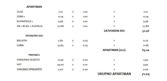 byt – Byt v novostavbě Sveti Filip i Jakov, Sveti Filip i Jakov, Chorvatsko – foto 15