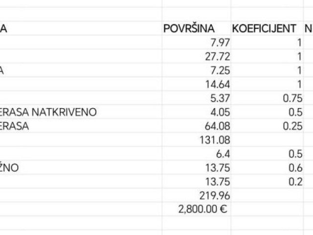 Půdorysy 1 – byt Byt v novostavbě Zadar - Vidikovac