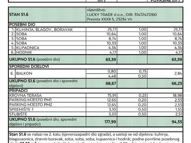 Půdorysy 3 – byt Byt v novostavbě Zadar - Plovanija 2