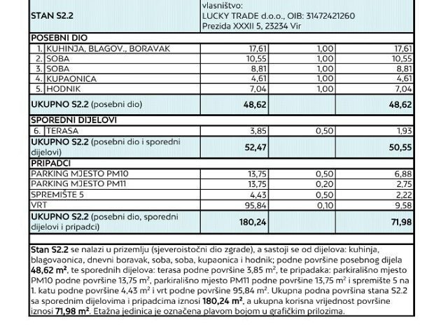 Půdorysy 3 – byt Byt v novostavbě Zadar - Plovanija 2