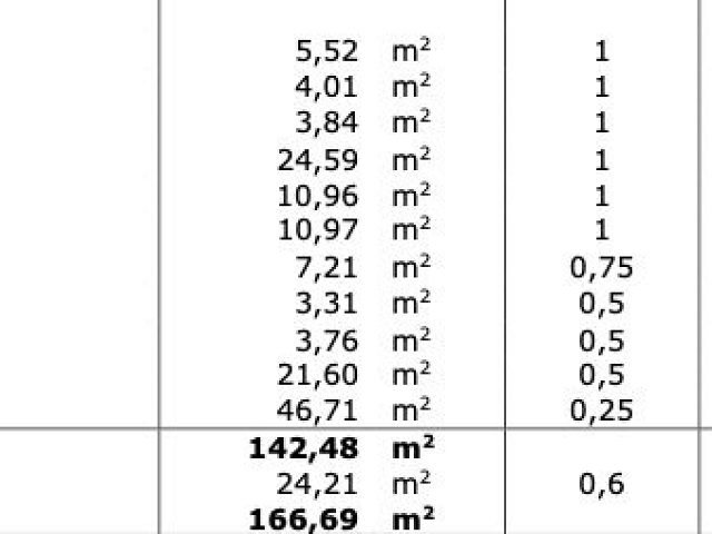Půdorysy 3 – byt Byt se střešní terasou Ražanac