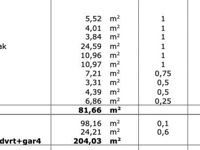 Půdorysy 3 – byt Byt se zahrádkou Ražanac