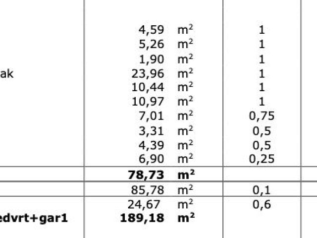 Půdorysy 2 – byt Byt se zahrádkou Ražanac