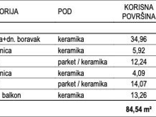 Půdorysy 2 – byt Byt v novostavbě Zadar - Crvene Kuće
