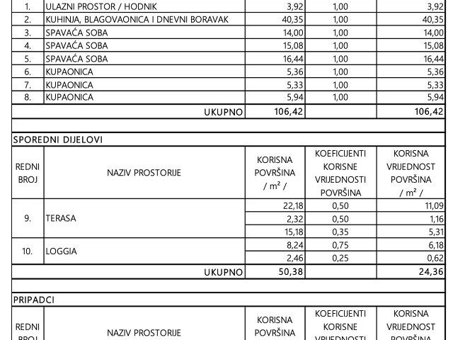 Půdorysy 4 – byt Byt v apartmánové vile