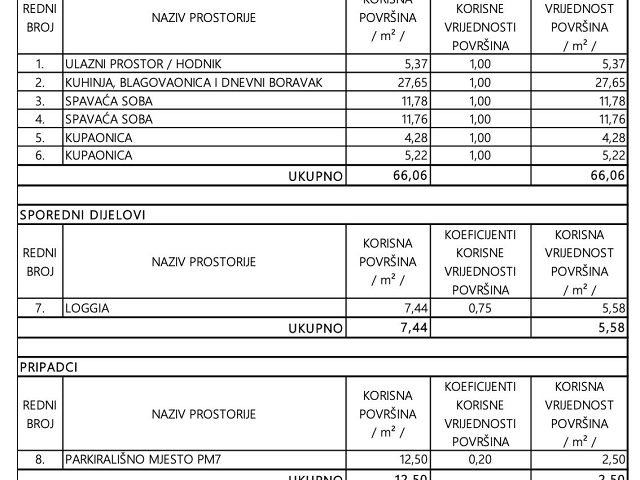 Půdorysy 2 – byt Byt v apartmánové vile