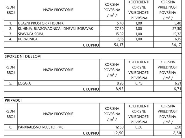 Půdorysy 4 – byt Byt v apartmánové vile Privlaka
