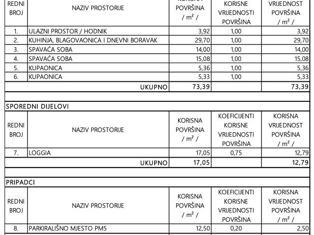 Půdorysy 4 – byt Byt v apartmánové vile Privlaka