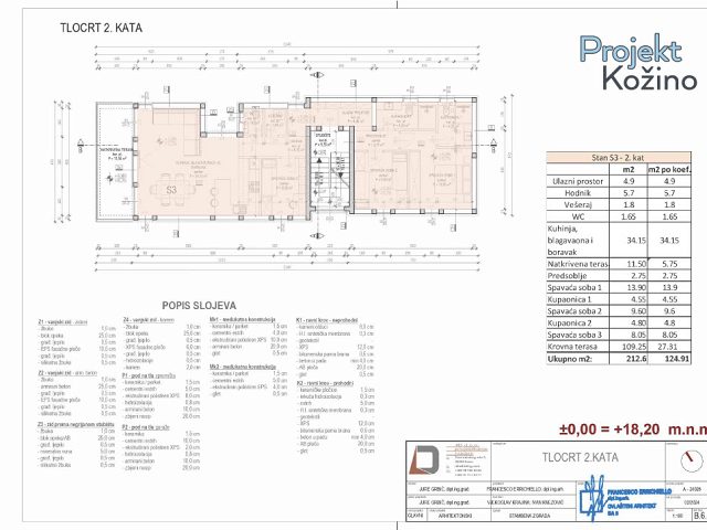 Půdorysy 3 – byt Byt Kožino