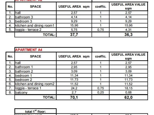 Půdorysy 4 – komerční prostor Apartmánový dům Vir se 3 byty