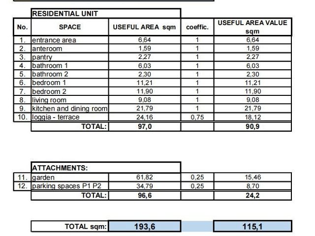 Půdorysy 2 – komerční prostor Apartmánový dům Vir se 3 byty