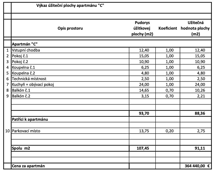 byt – Byt v patře Privlaka, Privlaka, Chorvatsko – foto 2