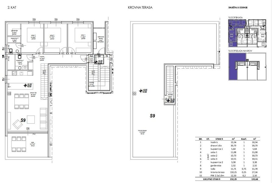 byt – Byt v novostavbě Privlaka, Privlaka, Chorvatsko – foto 9