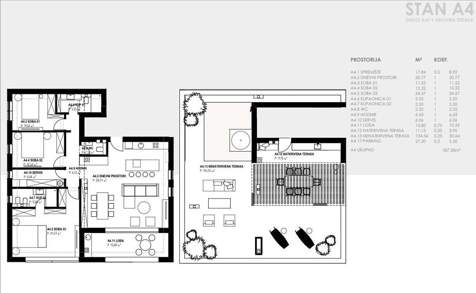 pozemek – Stavební pozemek Kožino 1.582 m² včetně projektu a stavebního povolení, Zadar - Okolica, Chorvatsko – foto 22