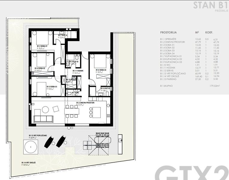 pozemek – Stavební pozemek Kožino 1.582 m² včetně projektu a stavebního povolení, Zadar - Okolica, Chorvatsko – foto 23