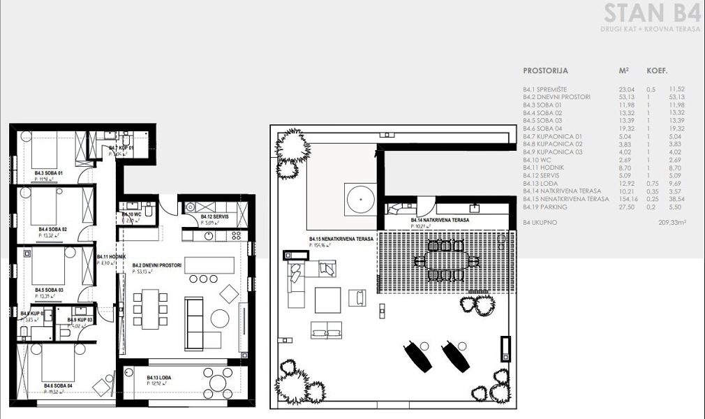 pozemek – Stavební pozemek Kožino 1.582 m² včetně projektu a stavebního povolení, Zadar - Okolica, Chorvatsko – foto 26