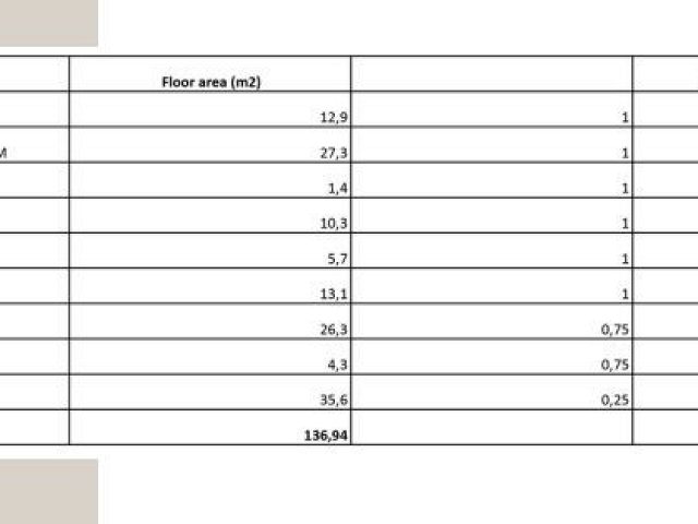 Půdorysy 1 – byt Exkluzivní apartmán v první řadě k moři v zátoce Zaton 2