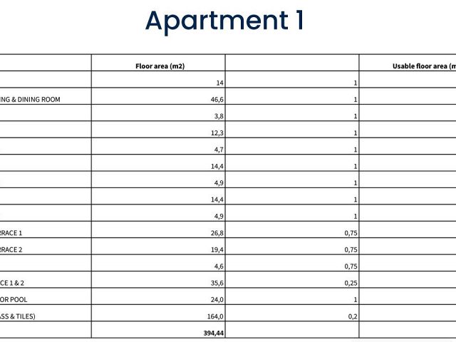 Půdorysy 2 – byt Byt v novostavbě Zaton