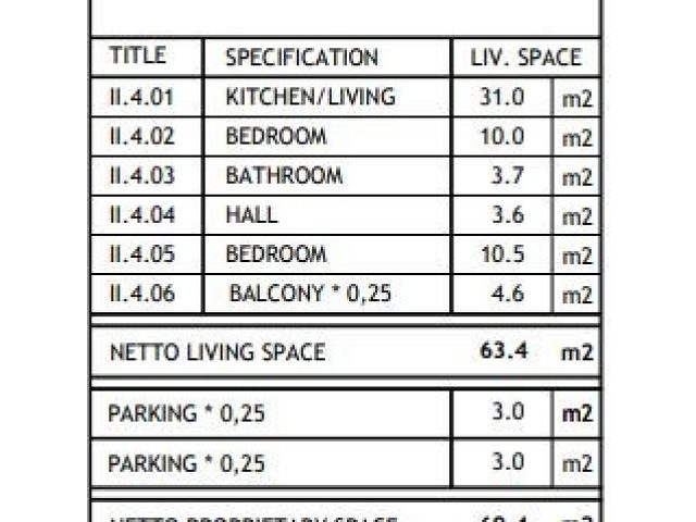 Půdorysy 1 – byt Prodej apartmánu v Sabunike