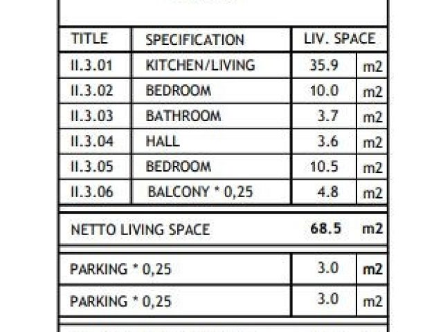 Půdorysy 1 – byt Prodej apartmánu v Sabunike