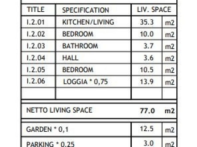 Půdorysy 1 – byt Prodej apartmánu v Sabunike
