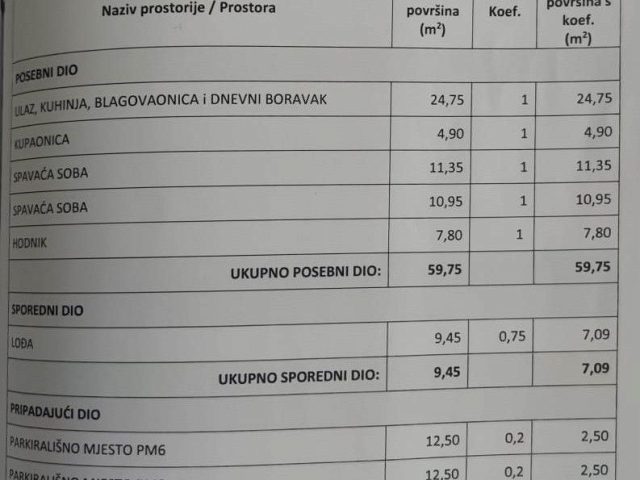 Půdorysy 2 – byt Moderní apartmán s otevřeným výhledem na moře Sveti Filip i Jakov