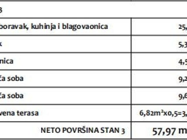 Půdorysy 1 – byt Byt v přízemí moderní novostavby (S3)