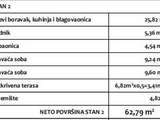 Půdorysy 1 – byt Byt v přízemí moderní novostavby (S2)