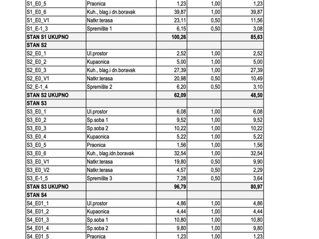 Půdorysy 1 – pozemek Stavební pozemek Zaton s projektem a stavebním povolením