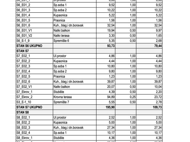 Půdorysy 2 – pozemek Stavební pozemek Zaton s projektem a stavebním povolením