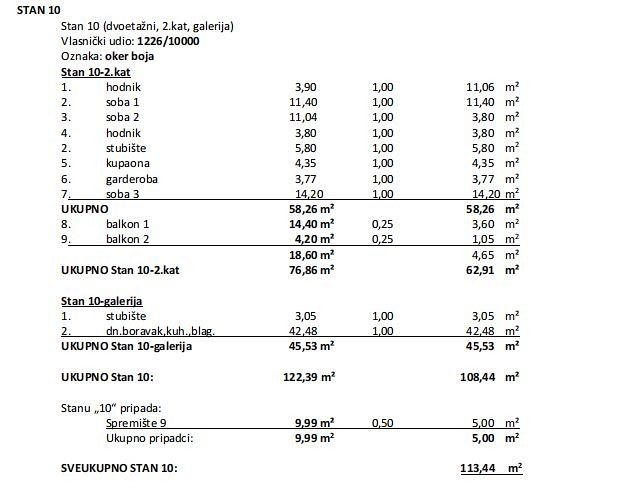 byt – Povljana 250 m od moře (S10), Povljana, Chorvatsko – foto 17
