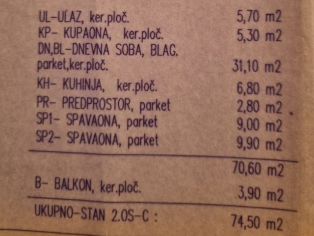 Půdorysy 1 – byt Byt v Zadaru