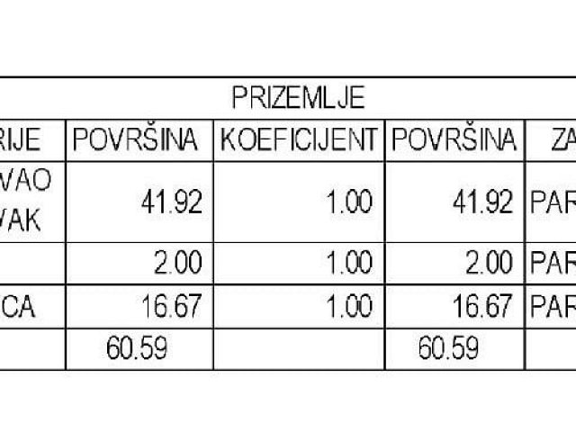 Půdorysy 8 – dům Samostatně stojící dům s bazénem Visočane (K2)